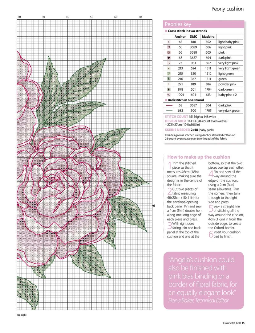 Вышивка крестом пионы схемы. Вышивка пион ботаника схема. Схема вышивки крестом пионы в вазе. Вышивка гладью пионы схема. Схема вышивки крестом пионы.