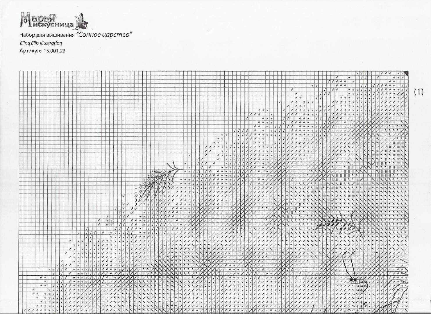 Полдень схема. Панна сонное царство. Вышивка сонное царство. Сонное царство, вышивка крестом. Вышивка Панна сонное царство.