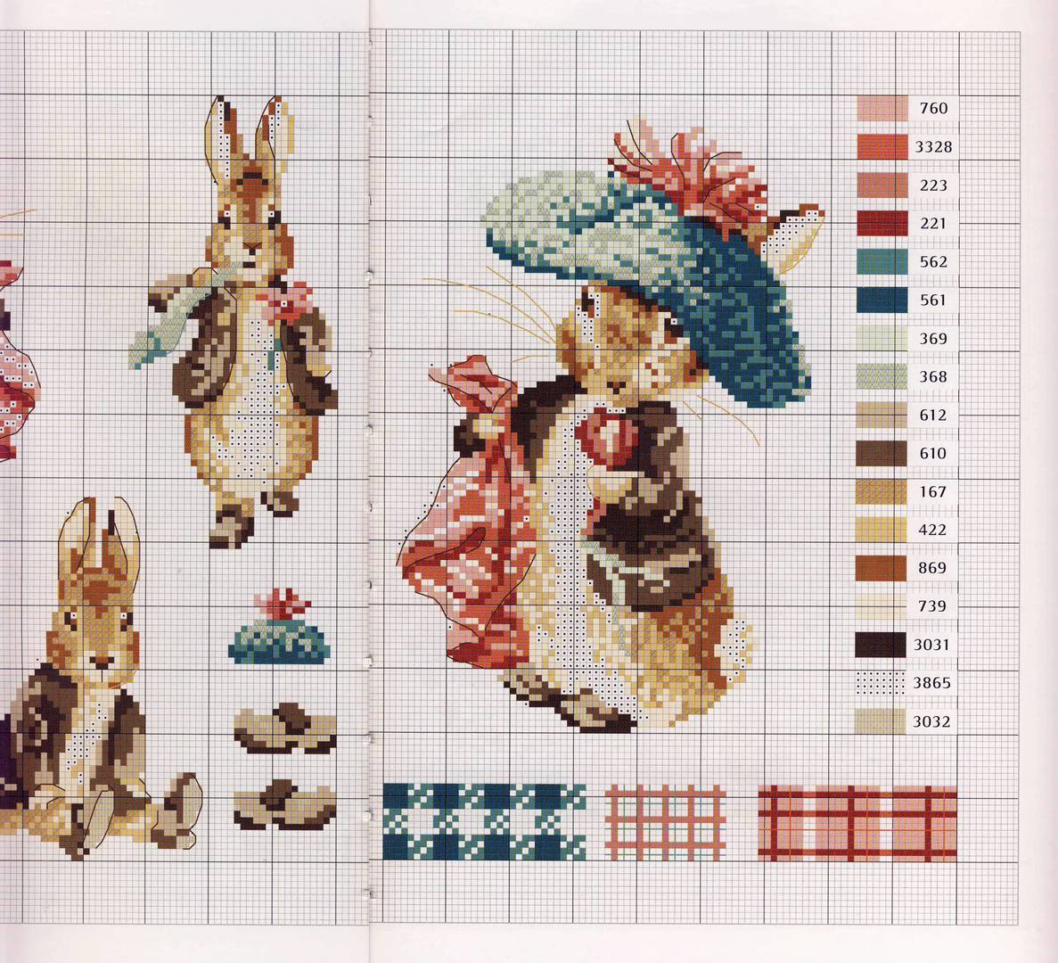 Схема вышивки французская. Вероник Ажинер кролик Питер. Beatrix Potter схемы вышивки крестом. Вероник Ажинер Беатрикс Поттер. Вышивка крестом Вероник Ажинер.