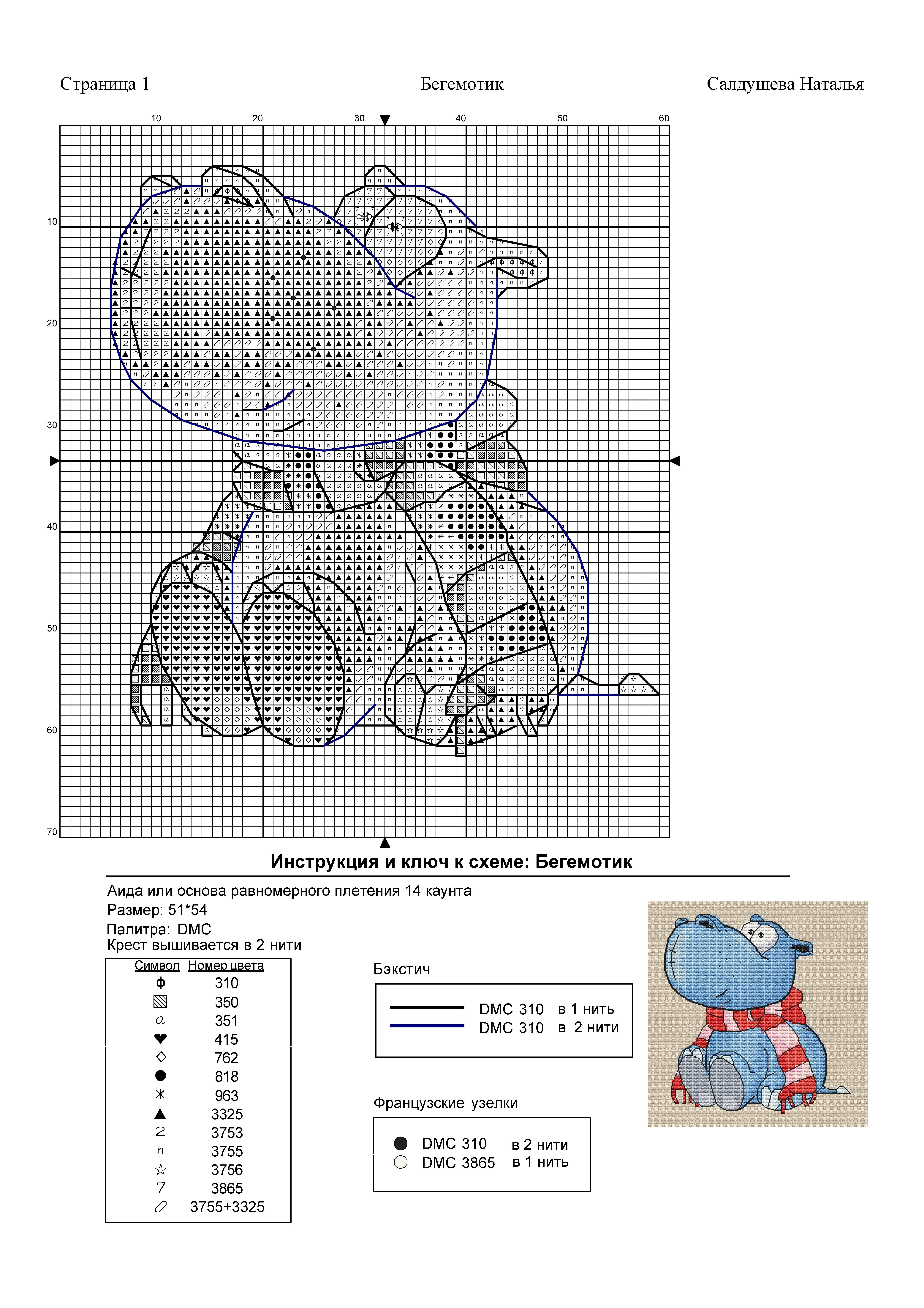 Бегемотик схема. Схема Бегемотик вышивка. Вышивка крестом Бегем Бегемот схема вышивки. Вышивка сделай сам Бегемотик.