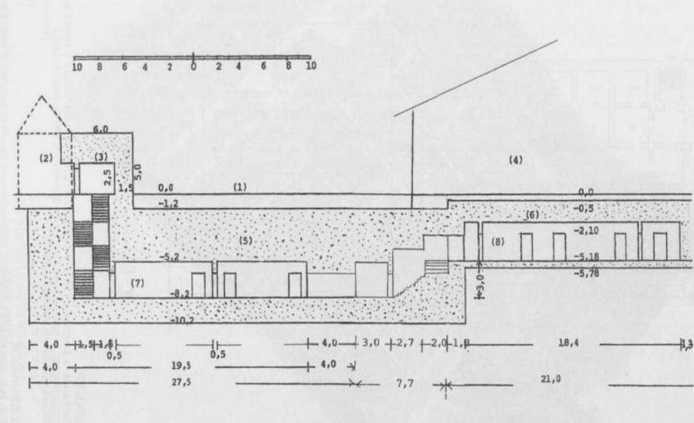 Схема бункера гитлера в берлине