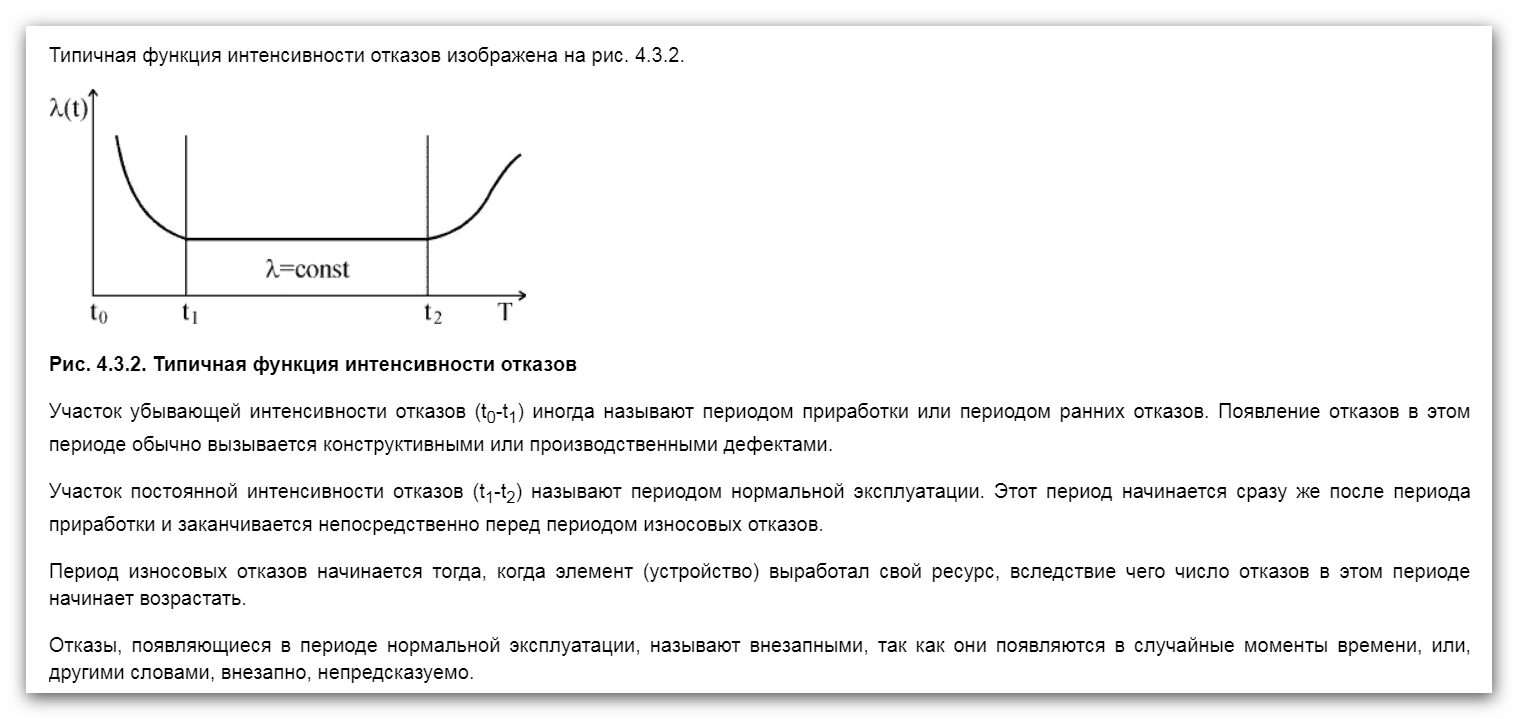 Наработка на отказ интенсивность отказов