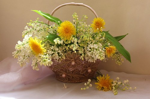 корзиночка с майскими  цветами