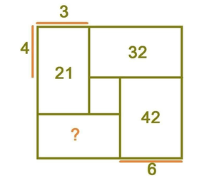 Найдите площадь прямоугольника