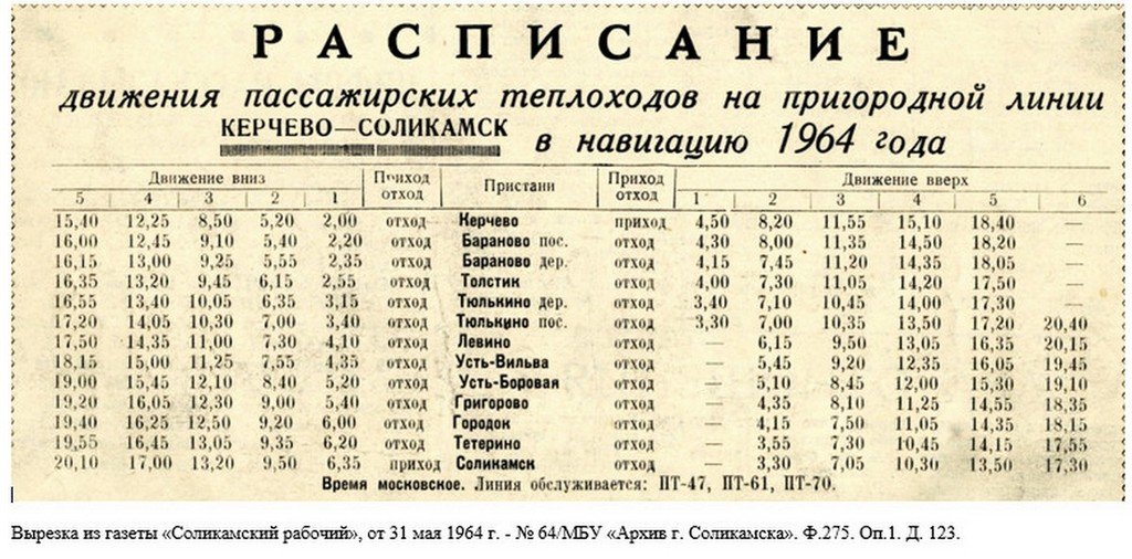 Тюлькино соликамск карта