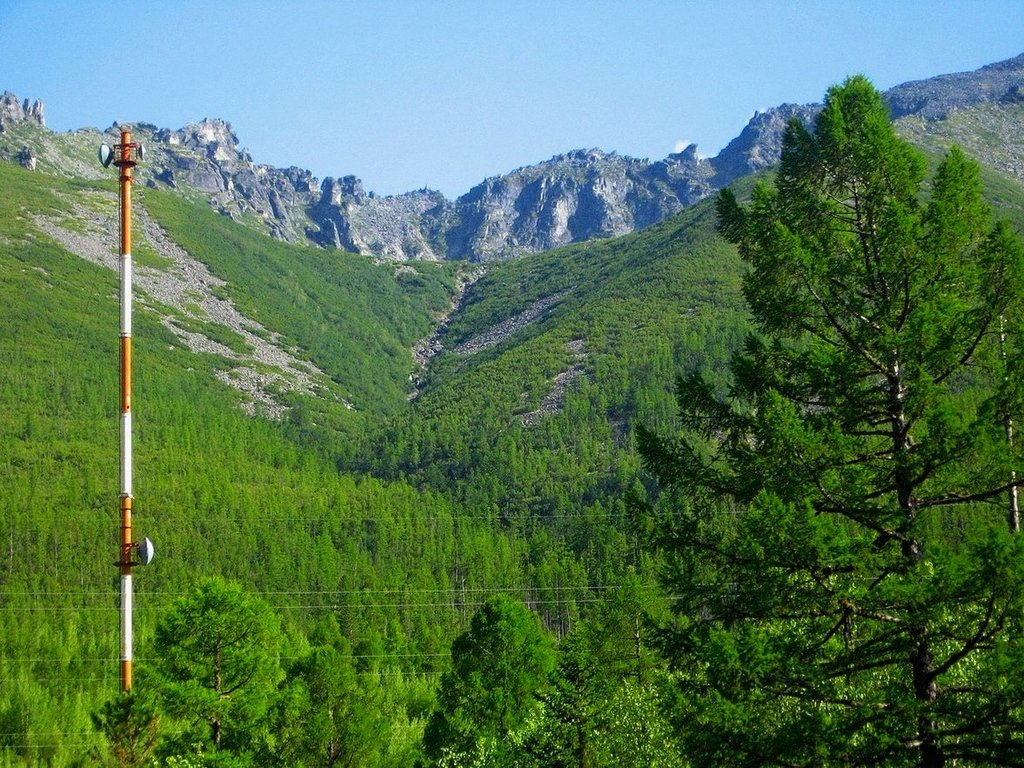 Владикавказ бам фото