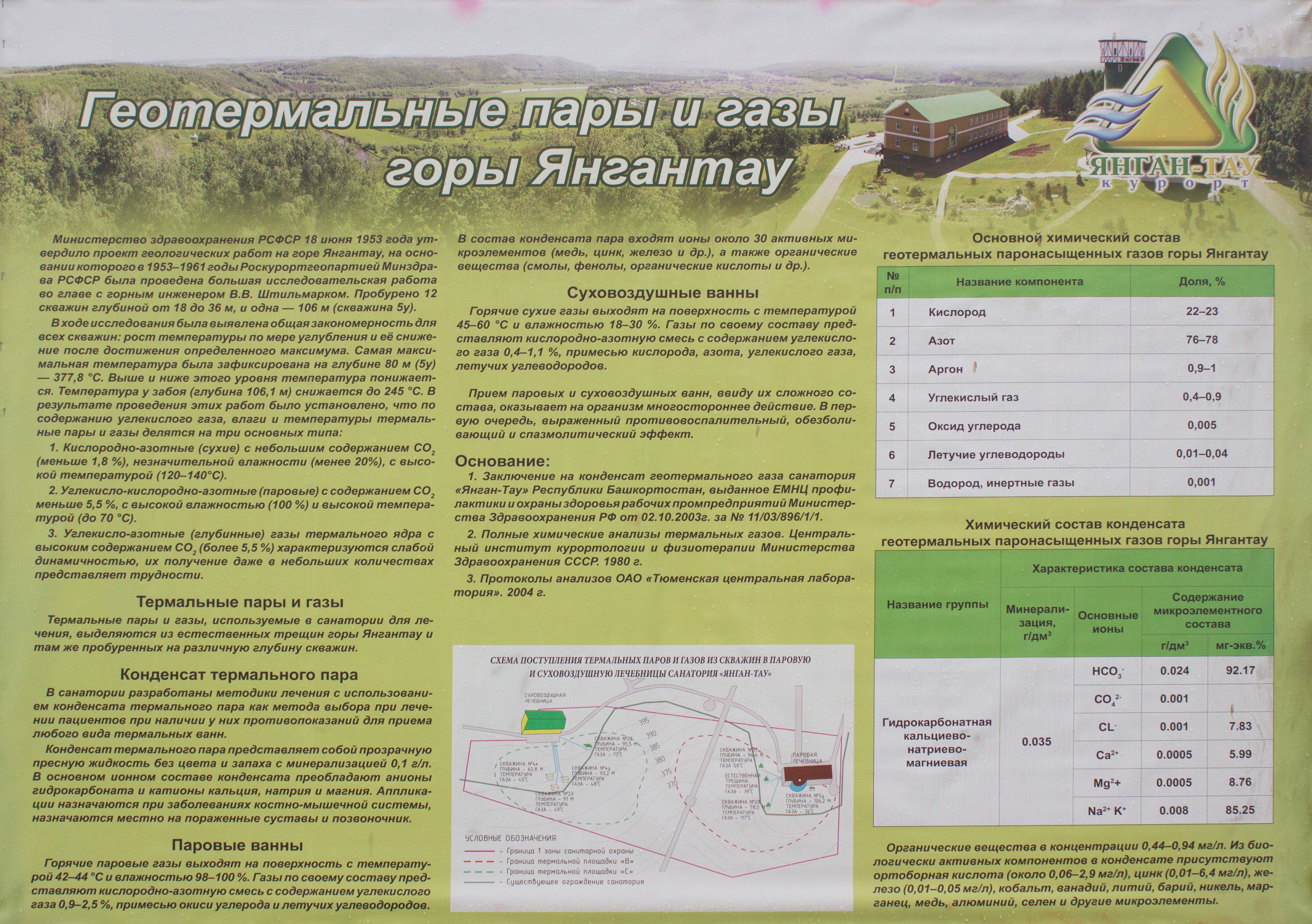 Карта санатория янган тау с указанием корпусов