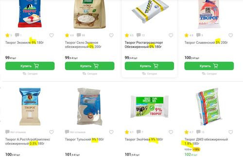 Где, что и когда купить в Москве