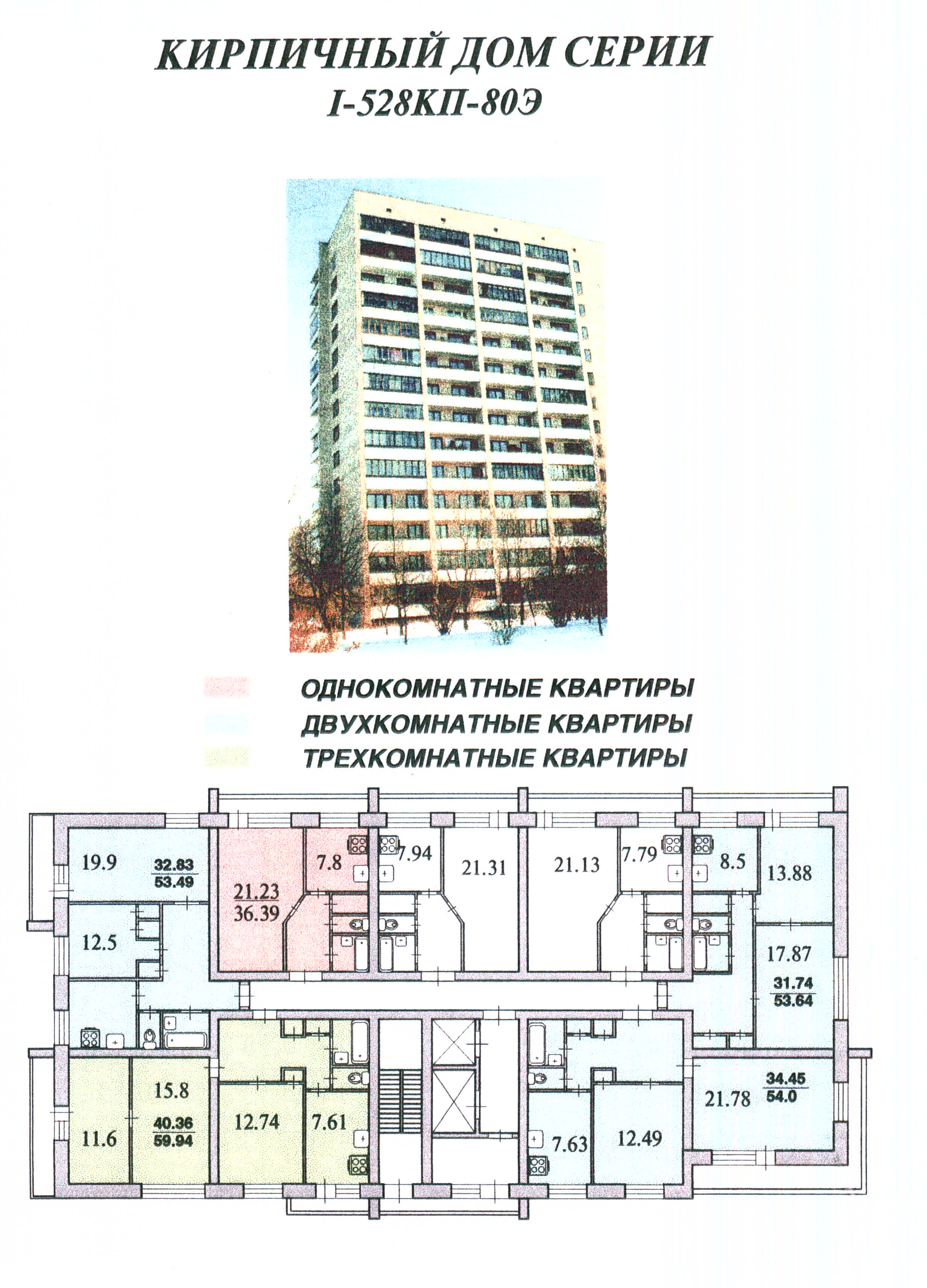 Дома проекта 1 528кп