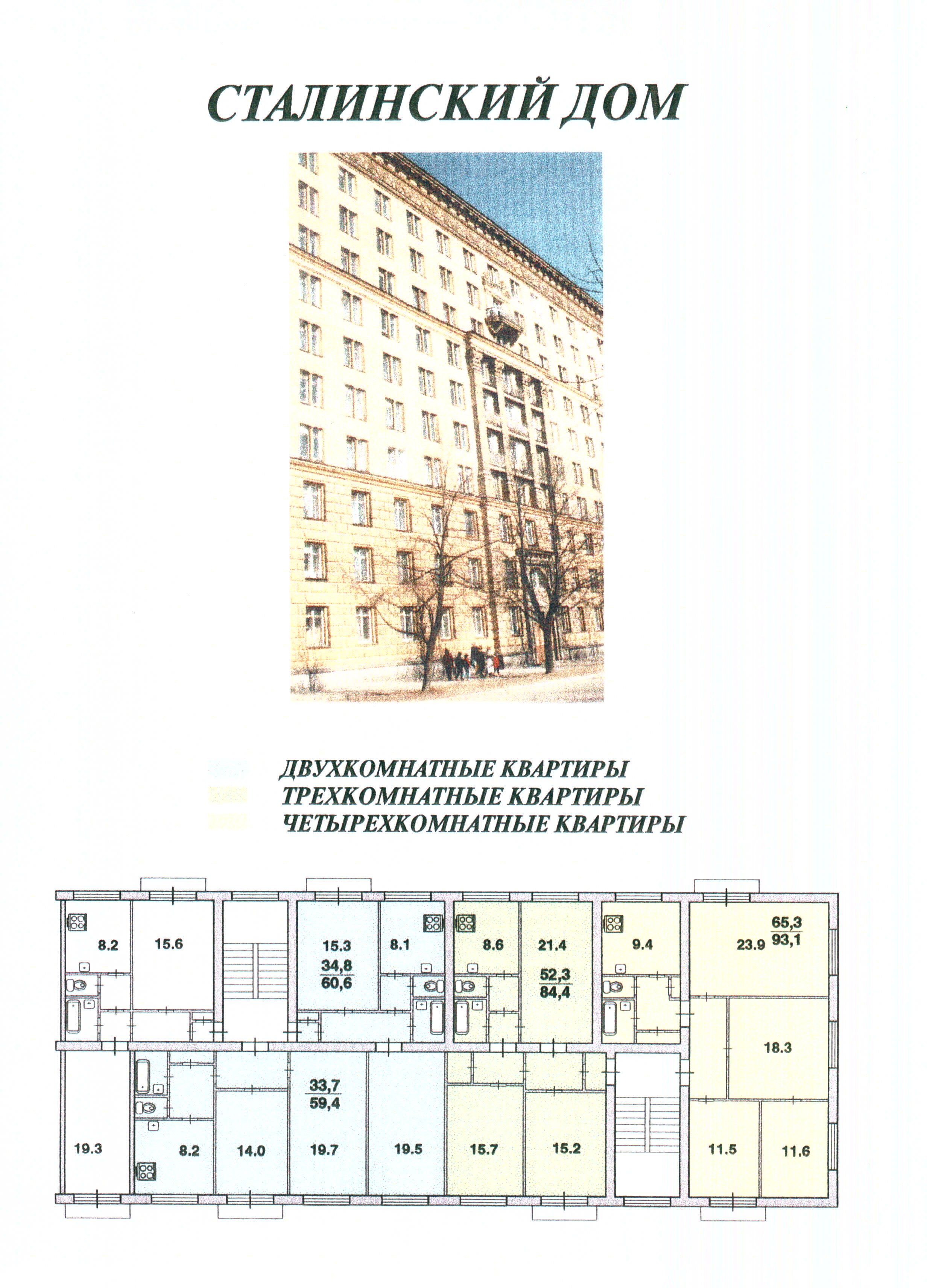 Проекты сталинских домов