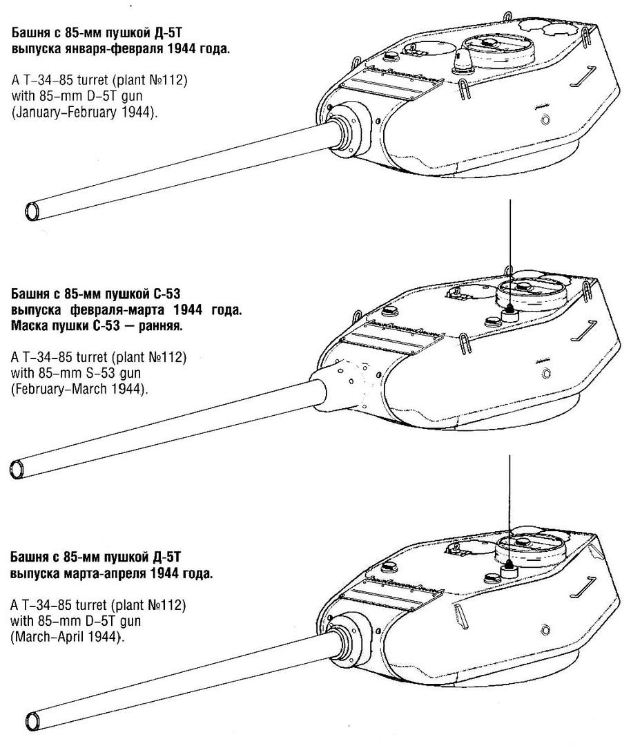 Башня т 34 рисунок